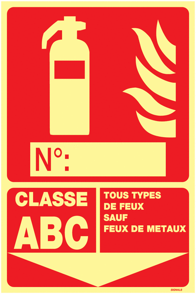 Panneau indication extincteur classe ABC